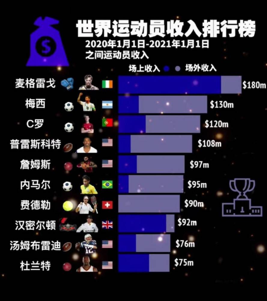 目前还无法确定瓦拉内的最终决定。